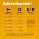 Pedigree Choice Cuts in Gravy Adult Soft Wet Dog Food 30-Count Variety Pack, 3.5 oz. Pouches (EXP 02/03/27)