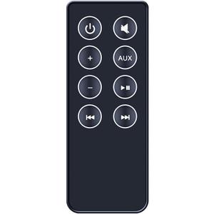 ZWP Replacement Remote Control fit for Bose Sound Link Air Digital Music System 352050-0010 350160-1100