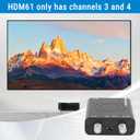 HDM61 HDMI to Coax Adapter, 1080P HDMI to RF Converter with NTSC Format Output CH3/CH4 Plug and Play RF Modulator for TV Antenna Signal