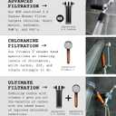 AQUAYOUTH 2.0 Carbon Shower Head Filter System | Removes Chlorine, Heavy Metals, And More | Great For Dry Skin/ Hair, And More | NSF Certified