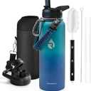 RAYMYLO Insulated Water Bottle 40 oz, Triple Wall Vacuum Stainless Steel (Cold for 36Hrs, Hot for 18Hrs), Leak Proof & Non-BPA, Modern Water Flask Jug with Paracord Handle & Straw Spout Lids (Cyan Blue)