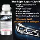 Pmbqifay Headlight Restoration Kit, Car Headlight Polish Repair Renovation Kit with 800g Repair Liquid for Repair Headlight Yellowing, Haze, Oxidation, Scrashes