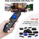 (Pack of 2) Replacement Remote Control Only for Roku TV, Compatible for TCL Roku/Hisense Roku/Onn Roku/Sharp Roku/Element Roku/Westinghouse Roku/Philips Roku Smart TVs (Not for Roku Stick and Box)