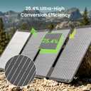 45W Solar Panel Charger with Dual USB-C and USB-A,25.4% High Efficiency Foldable Solar Panel Charger,IP68 Waterproof Portable Solar Charger for Camping,Backpacking,Hiking,Phones,Power Bank