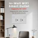 WiFi Smart Outlet Energy Monitoring,Single Gang Size,White | 4.65 X 2.83 X 1.69 Inches,Only 2.4GHz Wi-Fi,Work with Tuya/Smart Life/Alexa,Tempered Glass Panel,No Need Zigbee Hub