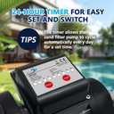 2026 UpgradeBlueBay 15" Sand Filter Pump with Timer 1/2HP / 2250GPH for Above Ground Pools up to 10000 Gallon, 7-Way Valve, Easy Installation, Gray