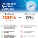 PC Gaming & Computer Glasses | 100% UV400 Protection (99.8% Lab Verified) | Ultra-Light Swiss-Designed Polycarbonate Frame