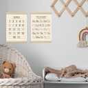 XYDEG Toddler Room Decor Alphabet Numbers Poster ABC Banner Poster Hanger Frame Set of 2,Nursery Wall Decor,Toddler Bedroom Playroom Wall Art Decor with Wooden Frames,12x16 (Morandi color)