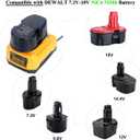 Lasica DC9310 Fast Charger Compatible with Dewalt 18V Battery Charger DC9310 Compatible with DeWalt 7.2V-18V XRP NiCad/NiMh Batteries DW9116 DC9096 DC9098 DC9099 DW9098 DW9099 DW9096 DW9072 DW9061
