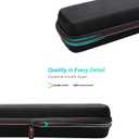 XANAD Hard Case for Epson Workforce ES-50 / ES-55R / ES-60W / ES-65WR / DS-30 / DS-70 / DS-80W Document Scanner (Case Only)
