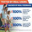 DR. BRACE ELITE Knee Brace with Size Stabilizer (2 Pack) Knee Brace for Women & Men, Workout, Sports, Daily Knee Compression Sleeve for Maximum Knee Pain Support & Fast Recovery (Galaxsis, Medium)