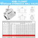 1-1/2" High Pressure Hydraulic Ball Valve,4500 psi,No Leak,Corrosion Resistance,Heavy Duty,Standard NPT