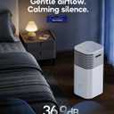 AEROZY Evaporative Air Cooler F - 1 New Two Ice Boxes