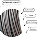 150 Pack - 2 3/8" Chain Link Fence Ties 9 Gauge Galvanized Steel Twist for Securing Fences on Farms/Ranches/Gardens