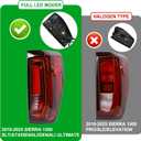 Lochnchn LED Tail Light Assembly Compatible with 2019-2024 GMC Sierra 1500/2500HD/3500HD,Right Passenger Side Taillights Rear Lamp with Signature Brake Light Replace# 84565922 GM2801310