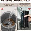 Electric Milk Frother and Steamer, 16.9oz/500ml Milk Steamer and Frother for Latte, Dishwasher Safe, BPA Free, 4 Functions, Enjoy Perfect Milk Froth in 2 Min