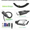 Fitee Thunderbolt 5 Cable 3FT Compatible, 80Gbps USB C Data Transfer Cable, 240W Charging, 120Gbps Video Bandwidth, 16K/Dual 8K, Braided USB C Video Cables for Monitor, MacBook Pro, Mac mini, PSSD