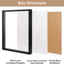 Califortree Large 16x20 Shadow Box Frame with Soft Linen Back - Memory Display Case, Shatterproof Plexiglass, 12 Push Pins Included, Black
