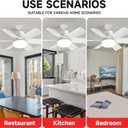 Socket Fan Light Original-Warm,Natural,Cool LED 20'' Screw in Ceiling Fans with Lights and Remote Control,Replacement for Lightbulb-Bedroom,Kitchen,Bathroom 2000L, Temperature can Change