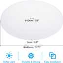 PATIKIL Lampshade Diffuser, 17.5" Diameter with 3/8" Center Hole Round Diffuser for Drum Lampshades Pendants Light Fits 18-20" Openings, Frosted White