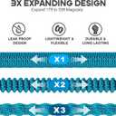 Expandable Garden Hose 50 ft Water Hose with 10 Function Spray Nozzle, Lightweight Flexible Hose with 3/4 Inch Solid Fittings and 4-Layer Latex Core, 50ft Retractable Stretch Hose (Blue)