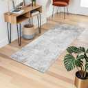 Washable 2x5 Runner Rug for Homeoffice: Soft Low-Pile Rugs for Office Stain Resistant Rugs with Non-Slip Rubber Backing Easy-to-Clean Runners Indoor Hallway Entryway Carpet 2x5 Grey