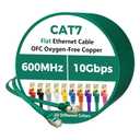 Cat 7 Ethernet Cable 100FT, Flat 10Gbps High Speed Internet Cord, STP Shielded, Pure Copper, Flexible CAT7 RJ45 LAN Network Cable, Compatible with PC, Laptop, PS5, Xbox Modem, Router, PoE, Green Cable