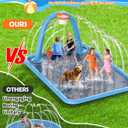 Splash Pad for Kids & Dogs, Large Sprinkler Pad Water Toys with Basketball Hoop, Thickened Non-Slip Splash Mat, Foldable Play Pool & Outdoor Summer Toys Ages 4-12 (102" Splash Pad)