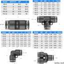 10MM OD Quick Connect Hose Fittings, Air Hose Fittings, Push to Connect Fitting Pneumatic Fitting Kit PU5+PV5+PE5+PY5 (20 pcs)