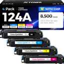 124A Toner Cartridge Set 4-Pack High Yield Replacement for HP 124A Q6000A Q6001A Q6002A Q6003A Compatible with HP Color LaserJet MFP CM1015 CM1017 1600 2600n 2605 2605dn 2605dtn Printer Ink Black Copy