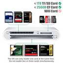 DenicMic SD CF Card Reader Compatible with iPhone 14 13 12 11 X XS/iPad with Lighting Ports SD CF TF Memory Card Reader Adapter Digital Trail Game Camera Accessories No Need App
