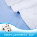 Washable Incontinence Bed Pads (72" x 36") for Adults, Kids, Dogs Waterproof and Machine Washable Large Sheet Protector with 10 Cup Absorbency