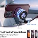 Magnetic Invisible Stand Designed for iPhone 16 Pro Max Case [Military Drop Protection] [Compatible with MagSafe] Shockproof Slim Translucent Matte Case for iPhone 16 Pro Max 6.9" Wine Red