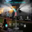 CECEFIN Outside-Patio Standing-Misters with Light - Outdoor Misting System for Patio Cooling, 26FT Water line W/Standard 3/4 Garden Thread, Water Misters for Garden Plant, Backyard, Pool, RV/Camper