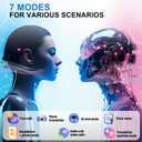 Language Translator Earbuds Real Time, AI Translation Earbuds Real Time with 164 Languages & 5 Modes, 3-in-1 Bluetooth 5.4 Translator Device, 42H Translatior Headphones Business, Learning White
