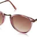 A.J. Morgan Castro Round Sunglasses (Crystal Light Pink)