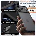 2 x for iPhone 17 Pro Max Case Compatible with Military Grade Drop Protection Slim Translucent Matte Shockproof with Anti-Fingerprint Phone Case (Black, iPhone 17 Pro Max)