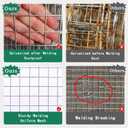 Thinkahead Hardware Cloth 1/2 inch 24 X 50 ft 19 Gauge, Galvanized Wire Mesh Roll, Welded Wire Fencing, Hardware Cloth for Chicken Coop Wire, Rabbit Cage Wire