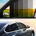 Vepagoo Car Window Tint Film 5% VLT- 36" in 15'Ft Ceramic Privacy Window Tint, Blocks UV/IR Rays, Heat & Glare - Scratch Resistance Car Window Film (36in x 15ft)