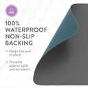 Inspire Underpads | Stain Hiding Gray Reusable Incontinence Bed Pads | Waterproof Mattress Pad | for Adults Babies and Dogs (34 X 36 - 4 Pack)