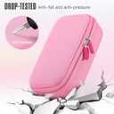 Camera Bag Carrying Case Compatible with Canon G7X Mark III/ G7X Mark II Digital Camera, Hard Bag Suitable for Travel and Home Storage (Pink)