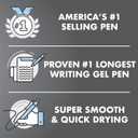 Pilot G2 Premium Gel Roller Pens, Bold Point 1 mm, Blue Ink Pens Bold Point, Pack of 12 - Ideal for School, Journaling, and Office Writing