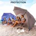 Sport-Brella Premiere UPF 50+ Protection Umbrella Shelter with Patented Side Panels and Tilt Mechanism, Heavy-Duty 1.25 Inch Center Pole, Auger Anchor for Sand and Grass