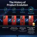 Camera Stand Case for Galaxy S25 Ultra, [Compatible with MagSafe][Lens Cover] 2024 Version Military Grade Protective Soft Case for Samsung Galaxy S25 Ultra 6.86" Men Women, Red