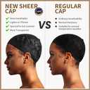 2 x Teenitor 20pcs Bald Cap Set - Breathable, Invisible Stocking Wig Cap for Lace Front, Sheer Caps, Black (Black)