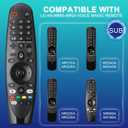 Voice-Magic-for-LG-TV-Remote-Control-Replacement Compatible with LG Smart OLED Thinq Webos TVs for AKB75855501 AN-MR24gn MR23gn MR22gn MR21ga MR20ga