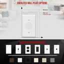 ENERLITES 1.406" Hole Single Receptacle Outlet Wall Plate, Size 1-Gang 4.50" x 2.76", Polycarbonate Thermoplastic, 8851-W-10PCS, White (10 Pack)