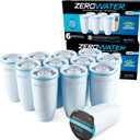ZeroWater Official Replacement Filter - 5-Stage 0 TDS Filter Replacement - System IAPMO Certified to Reduce Lead, Chromium, and PFOA/PFOS, 12-Pack