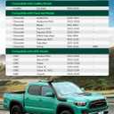 YHTAUTO 6x5.5 Hubcentric Wheel Spacers 2 inch Fits Silverado Sierra 1500, Forged 6x139.7mm, Chevy GMC Cadillac, Tahoe, Yukon, Suburban, 6 Lug Tire Spacers 50mm w/ M14x1.5 Studs 78.1mm Hub Bore 4PCS
