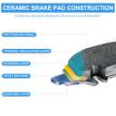 LODGE D906 D995 Ceramic Brake Pads Set 8pcs - Front & Rear Brake Kit for 2004-2010 Toyota Sienna | Ultra-Quiet, Low Dust, OE Fit | Copper-Infused for Enhanced Friction & Heat Resistance